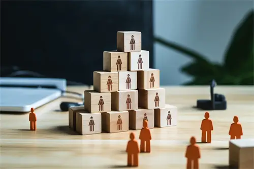 企业用户合集怎么删除